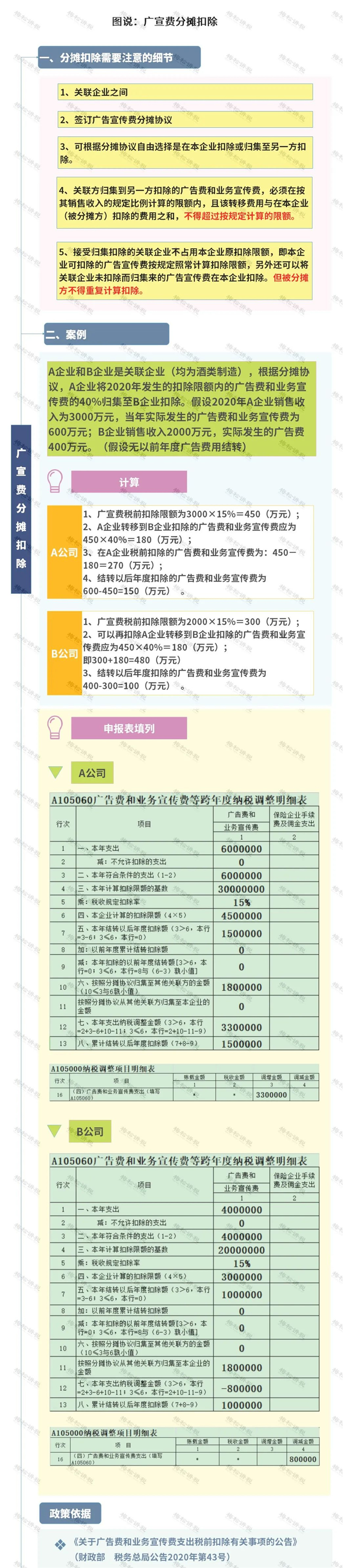 招聘-新增11
